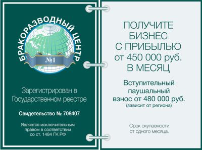 франшиза